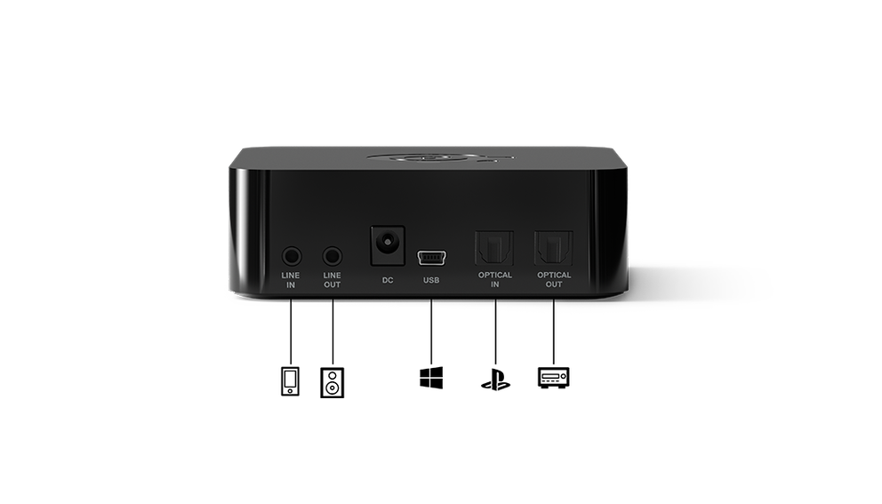 
 Arctis Pro Wireless transmitter shown from the rear showing its different inputs.
 